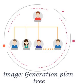 Binary tree codechroma